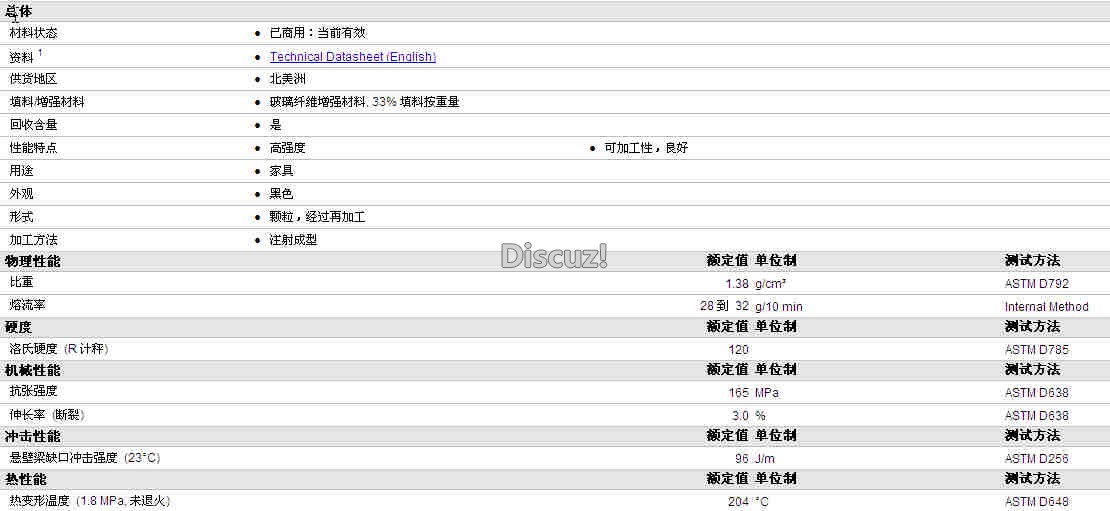 NEXT PCR PA6 G33-300PCR物性表资料最新价格,NEXT PCR PA6 G33-300PCR