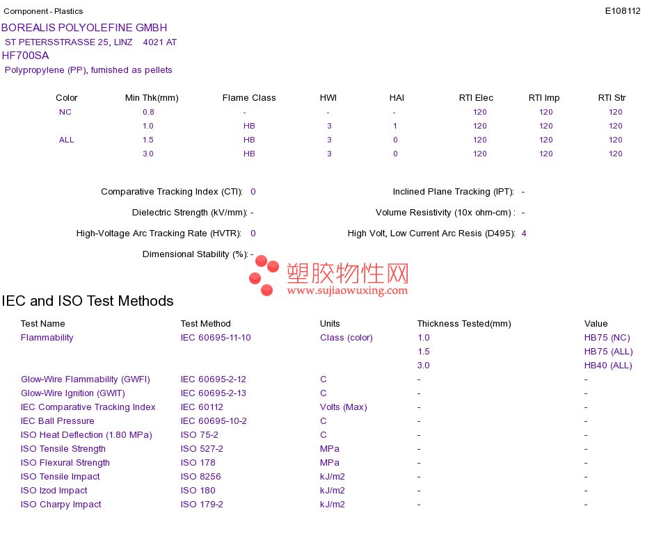 Polypropylene (PP) HF700SA UL黄卡最新价格,Polypropylene (PP